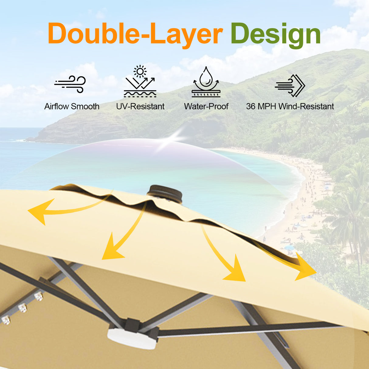Patioslife Aegis Pro™ All-in-One Shade Round Cantilever Patio Umbrella with solar LED lights | Premium Cover | Large Base
