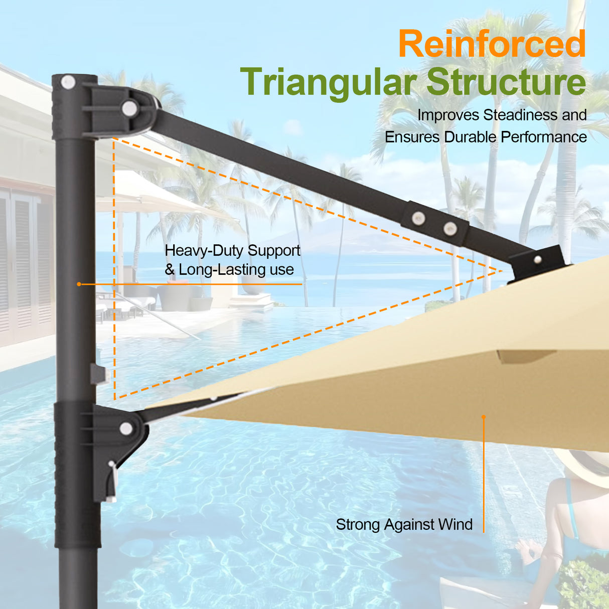 Patioslife Aegis Pro™ All-in-One Shade Round Cantilever Patio Umbrella with solar LED lights | Premium Cover | Large Base