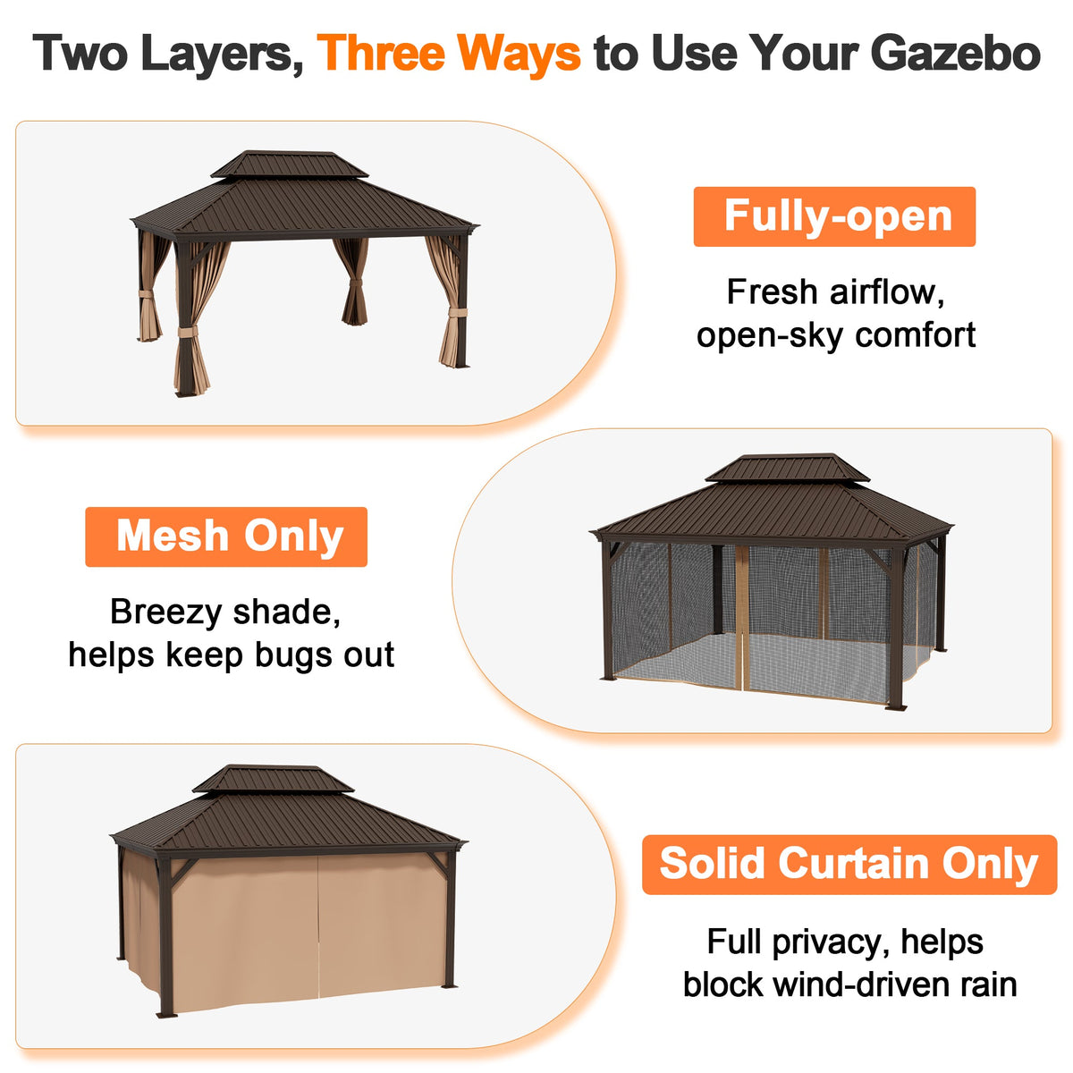 Patioslife Gazebo Replacement Curtain – 350GSM Solid Privacy Panel, Double Track Sliding Curtain for Outdoor Gazebo