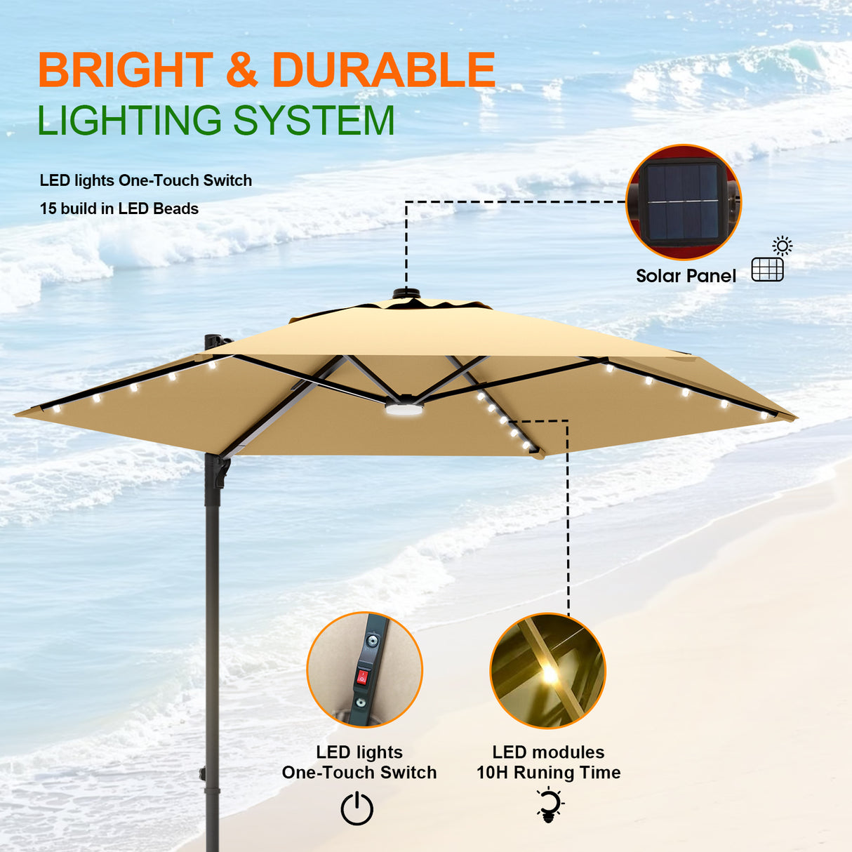 Patioslife Aegis Pro™ All-in-One Shade Round Cantilever Patio Umbrella with solar LED lights | Premium Cover | Large Base
