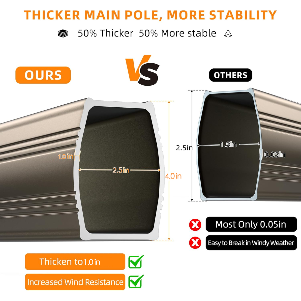 Patioslife Aegis Pro™ Cantilever Umbrella with Base & Protective Cover — Fibreglass Ribs & Powder-Coated Aluminium Pole for Garden & Patio