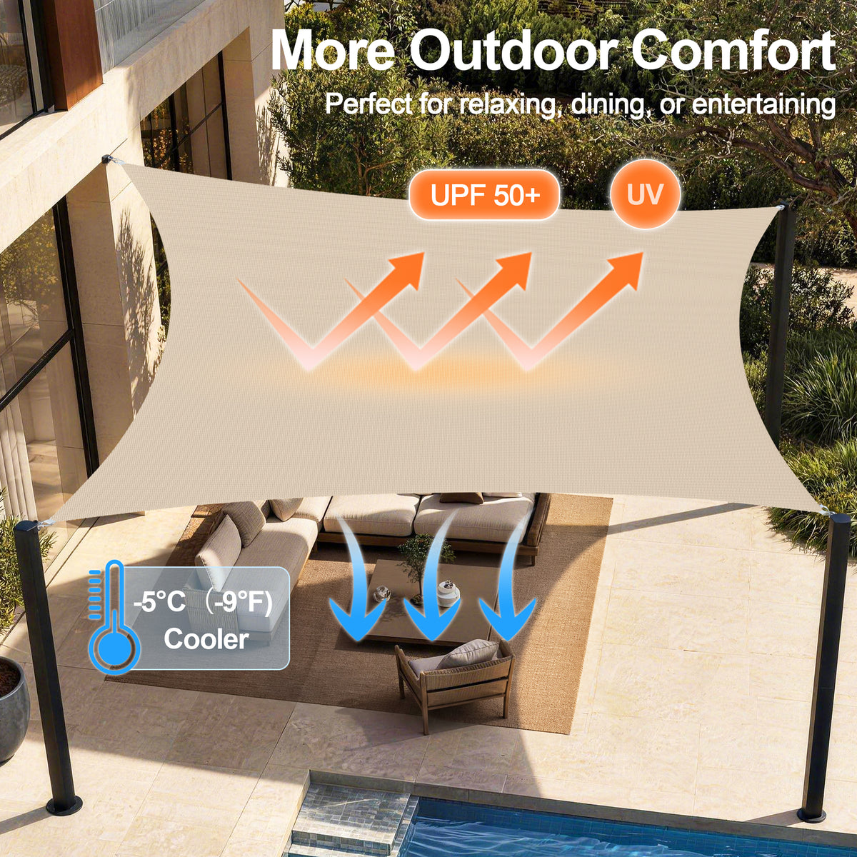 Patioslife Sun Shade Sail – UV Protection Outdoor Patio Canopy with Reinforced Edges