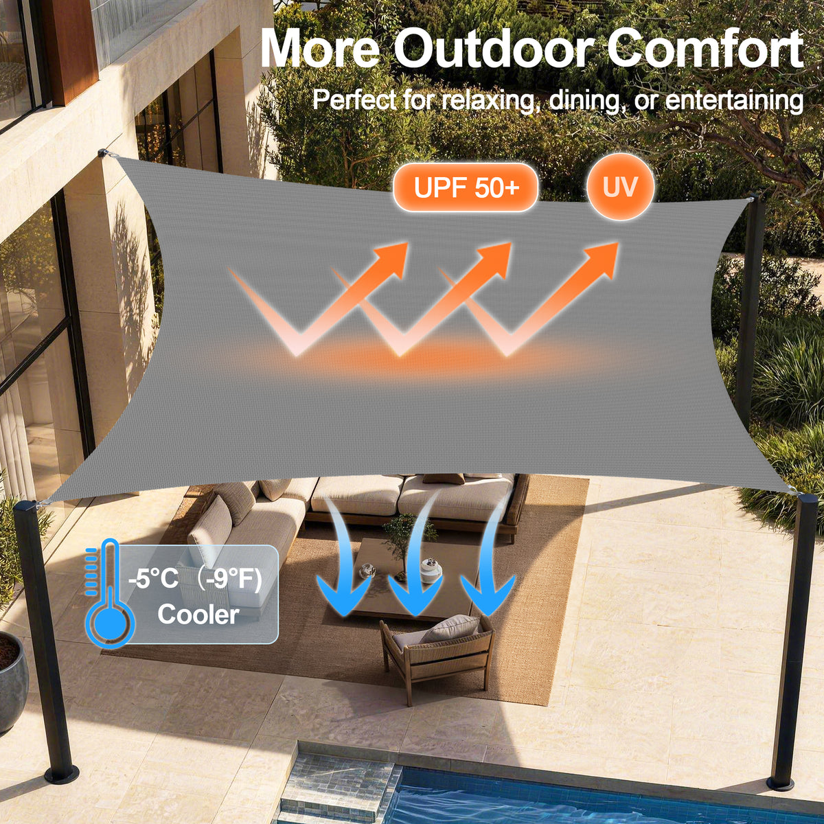 Patioslife Sun Shade Sail – UV Protection Outdoor Patio Canopy with Reinforced Edges