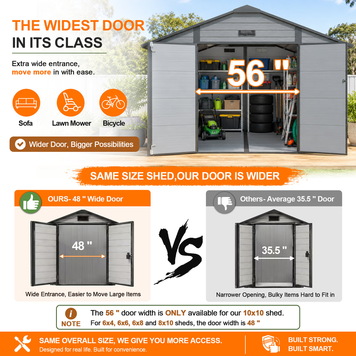 Patioslife YardVault Outdoor Storage Shed with Floor, All-Weather Resin Shed for Tools, Bikes & Lawn Equipment