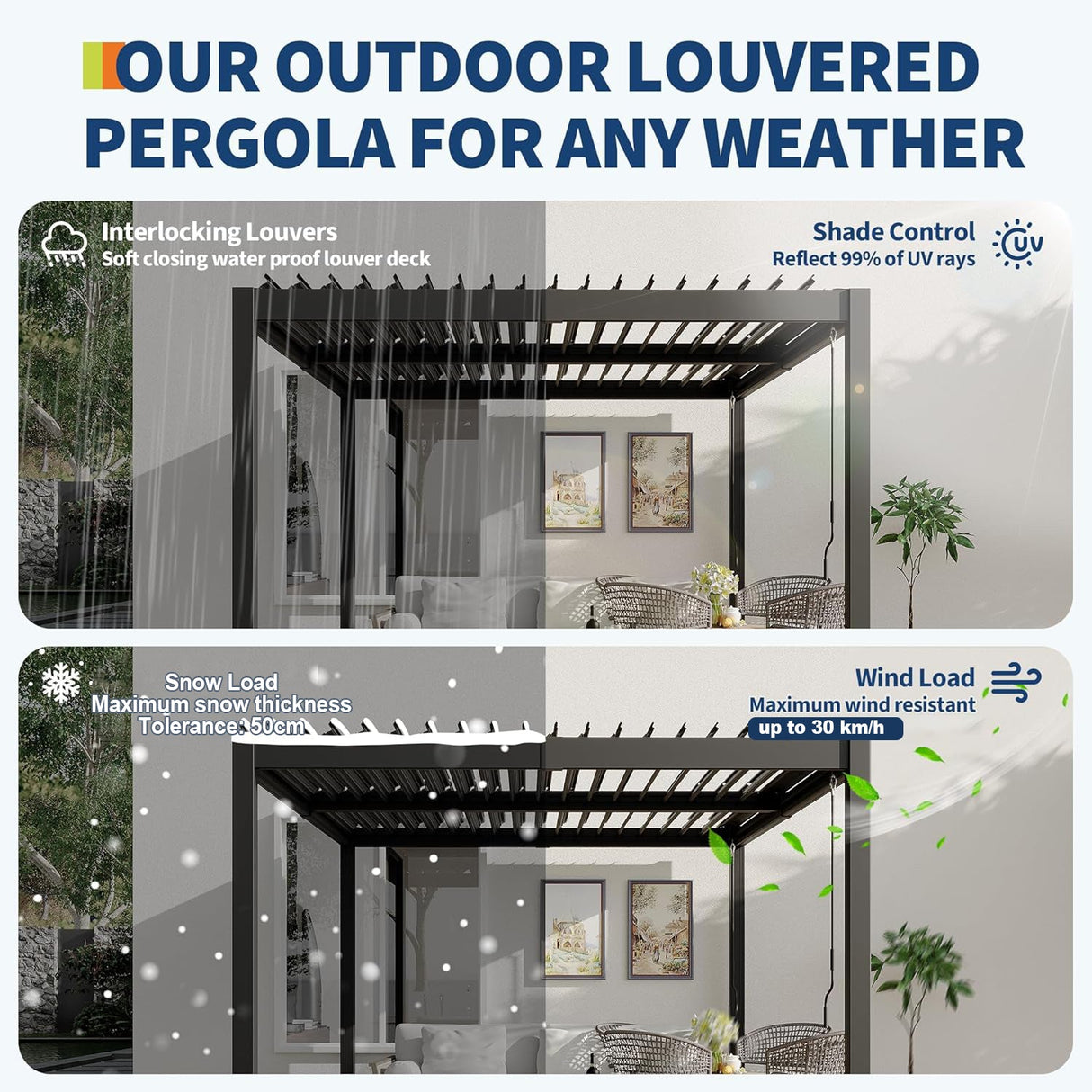 Patioslife Atlantic™ | Aluminium Louvered Pergola with Adjustable Roof, Freestanding All-Weather Shelter for Deck, Patio & Poolside