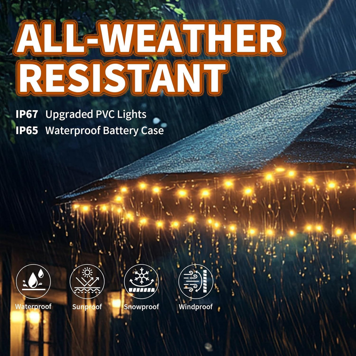 Patioslife Patio Umbrella & Gazebo Lights Control Battery Operated Parasol Ambient Lighting for Backyard Pool and Beach Umbrella Décor