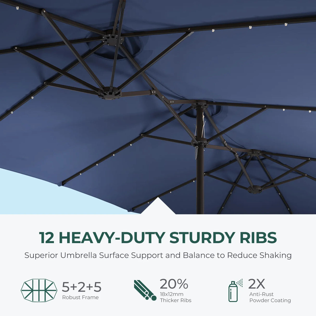 Patioslife Horizon Haven™ 15'x 9' Double-Sided Patio Umbrella with LED Lights