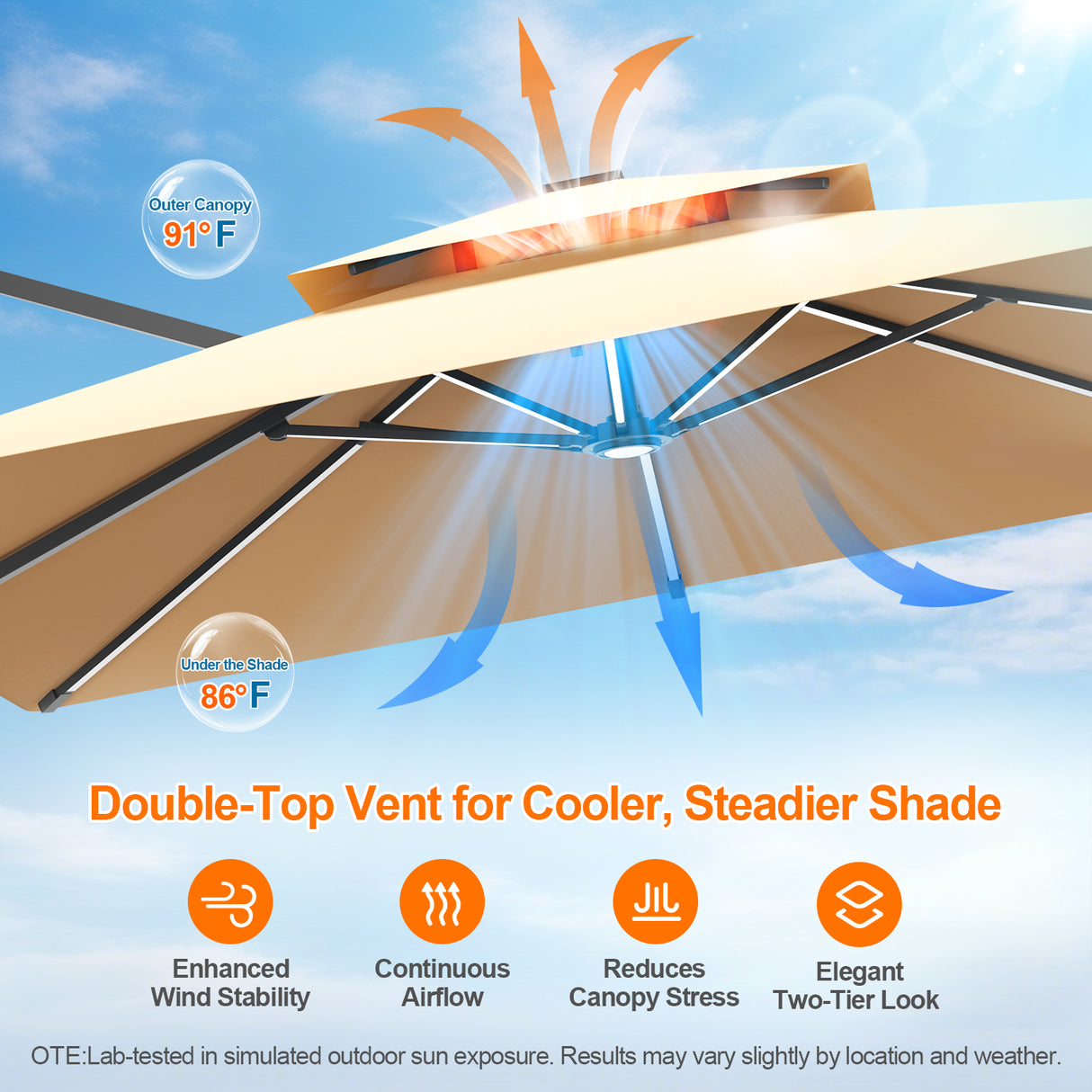 Patioslife beige cantilever umbrella double top vent for airflow wind stability and cooler shade