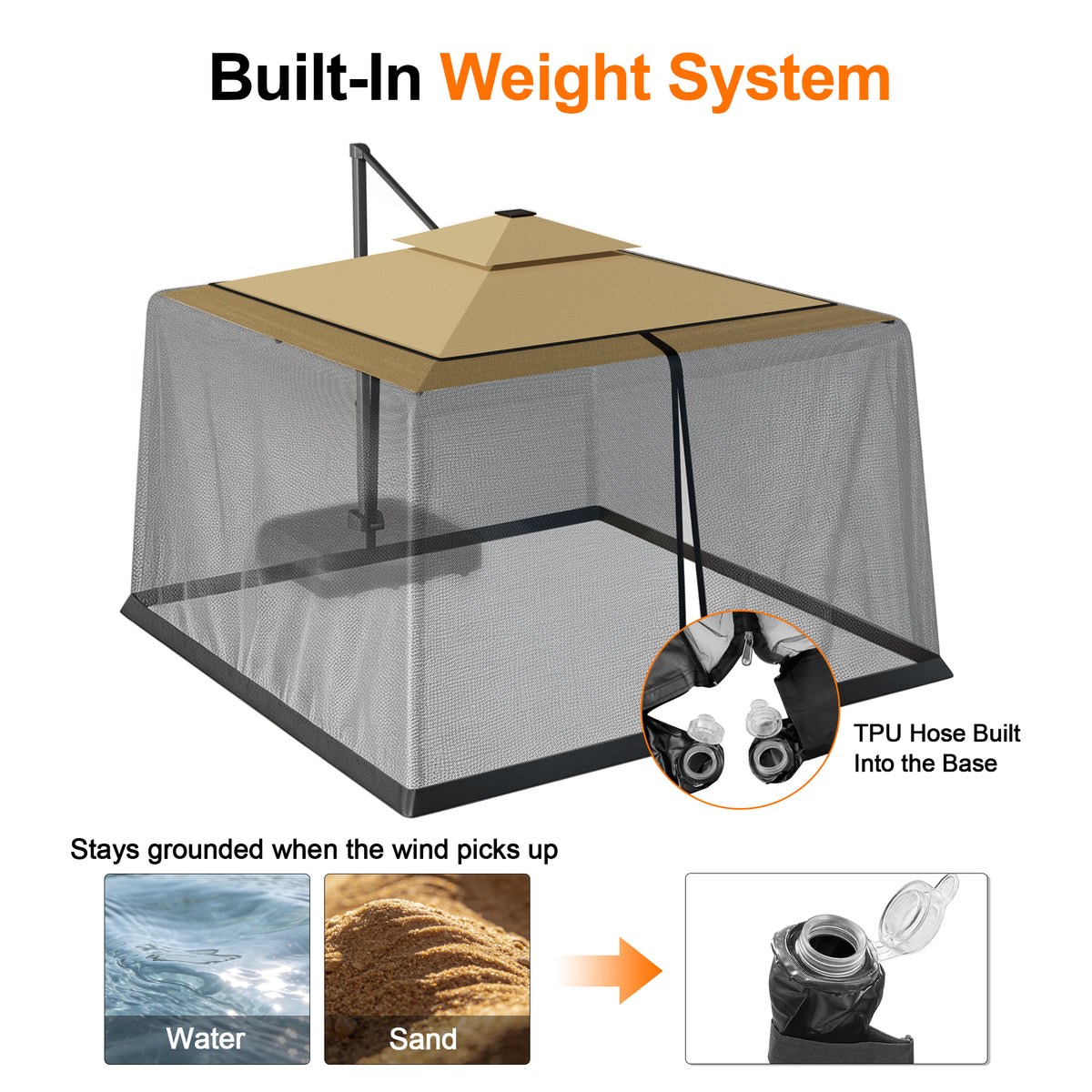 Patioslife Mosquito Net for Cantilever Patio Umbrella – Zippered Bug Netting Enclosure with Weighted Hem, Fits 8–13 ft Umbrellas