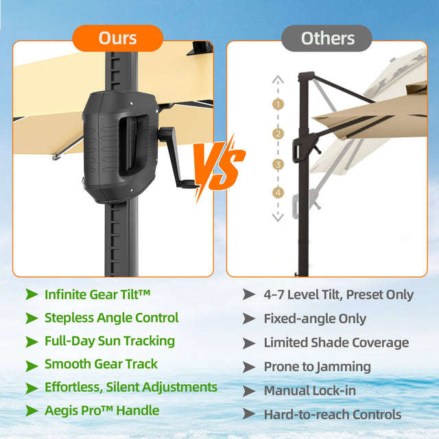 Patioslife cantilever umbrella infinite gear tilt handle comparison for smooth angle control and shade coverage