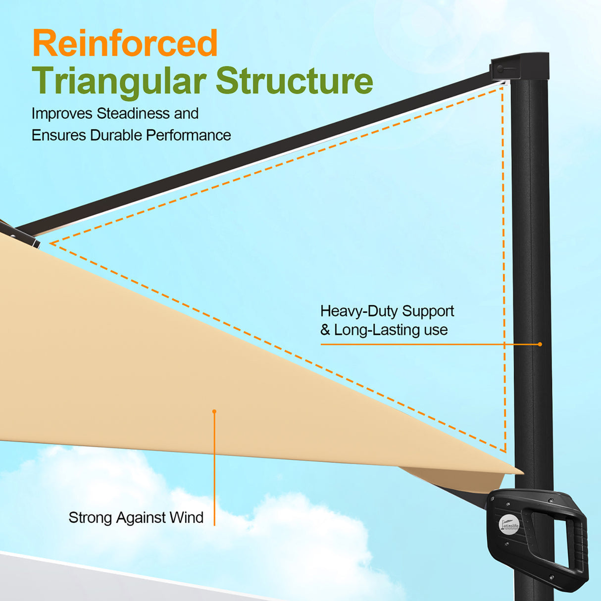 Patioslife Aegis Pro™ Cantilever Umbrella with Base & Protective Cover — Fibreglass Ribs & Powder-Coated Aluminium Pole for Garden & Patio