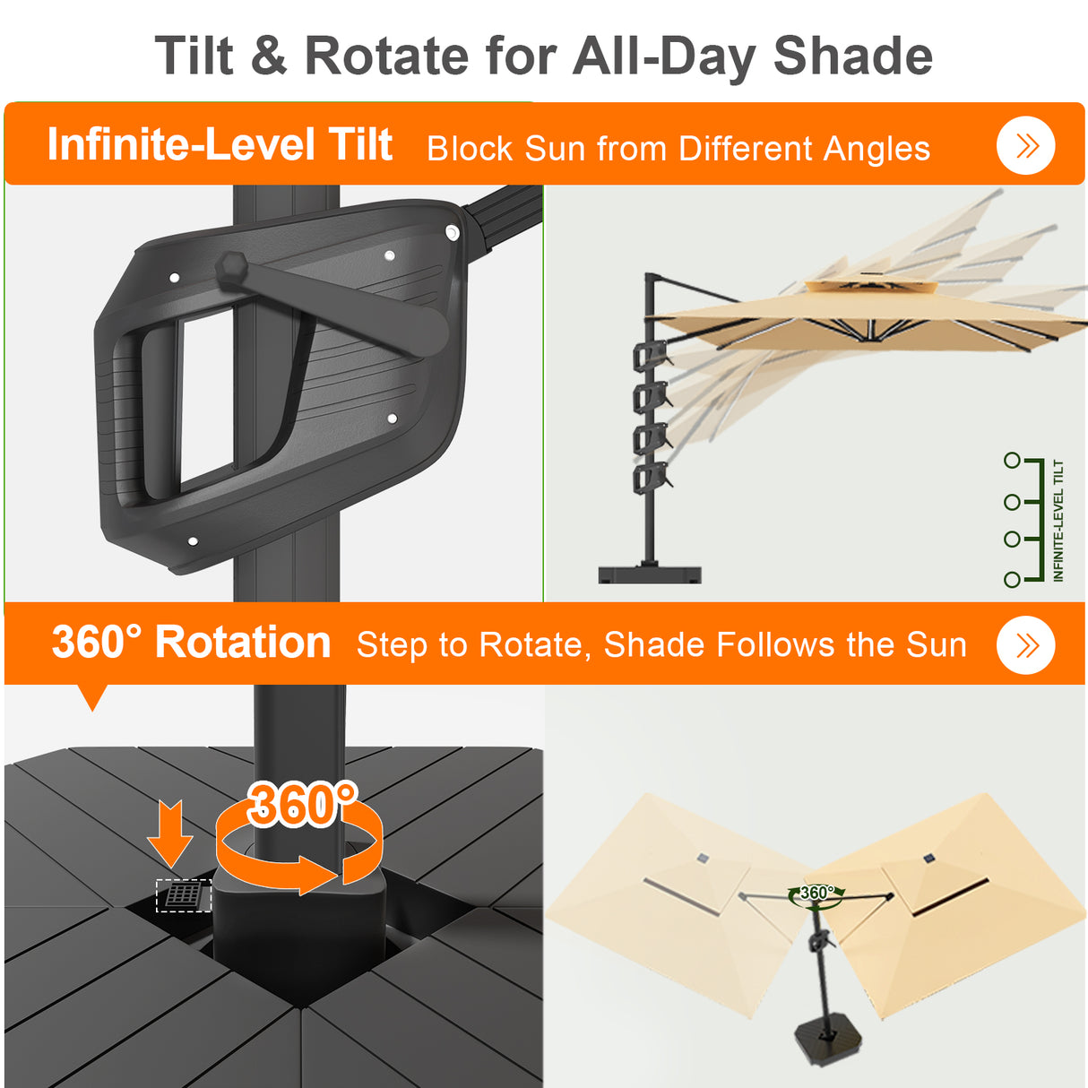 Patioslife cantilever umbrella with infinite tilt and 360 degree rotation for all day patio shade