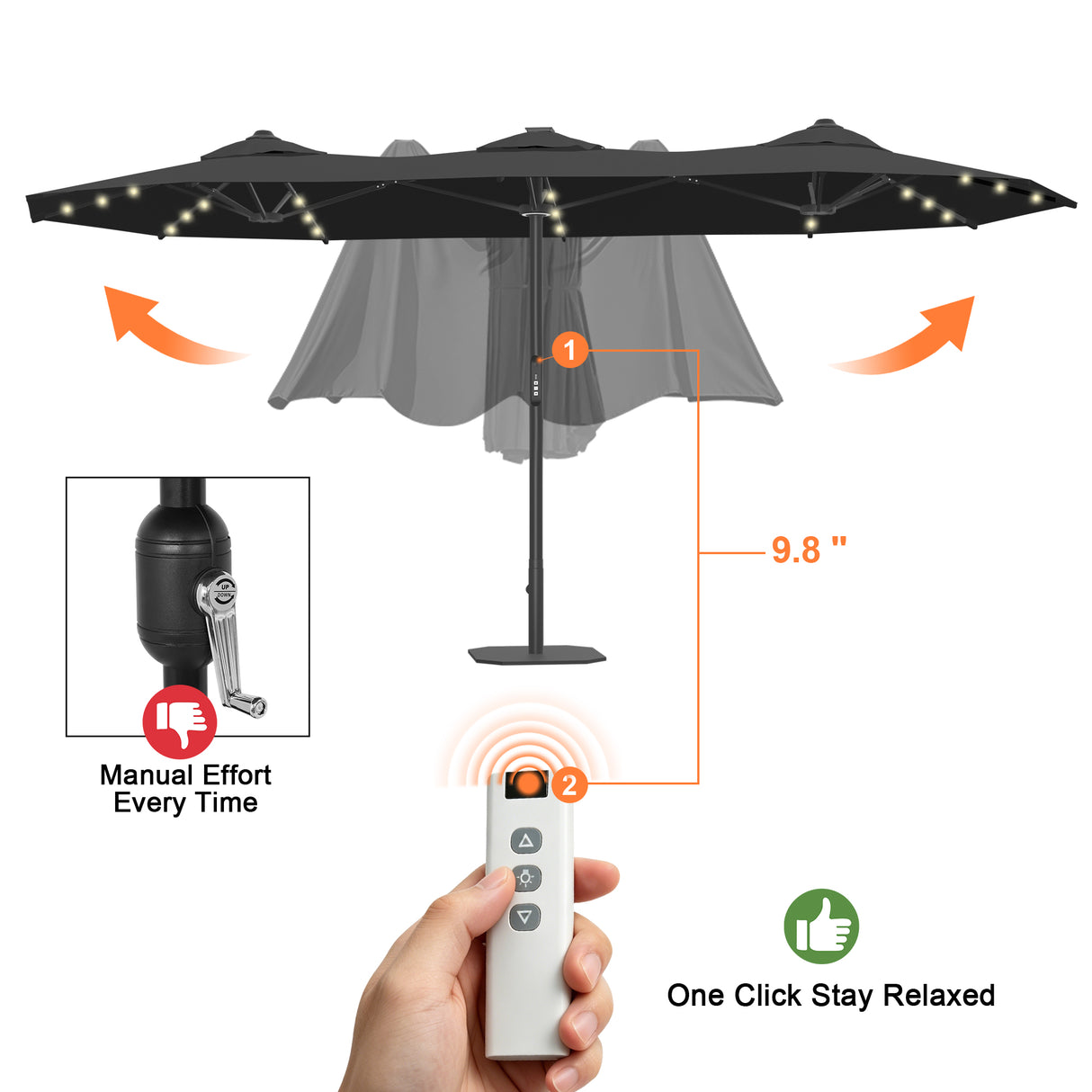 Patioslife Aegis Premium Motorized Double-Sided Patio Umbrella — Remote Control, UPF 50+, Solar LED & Windproof Frame