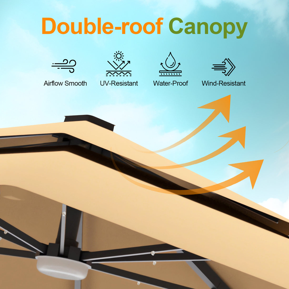 Patioslife Aegis Pro™ Square 2-Tier Cantilever Umbrella with Umbrella Cover – Ideal for Patio, Garden, Pool