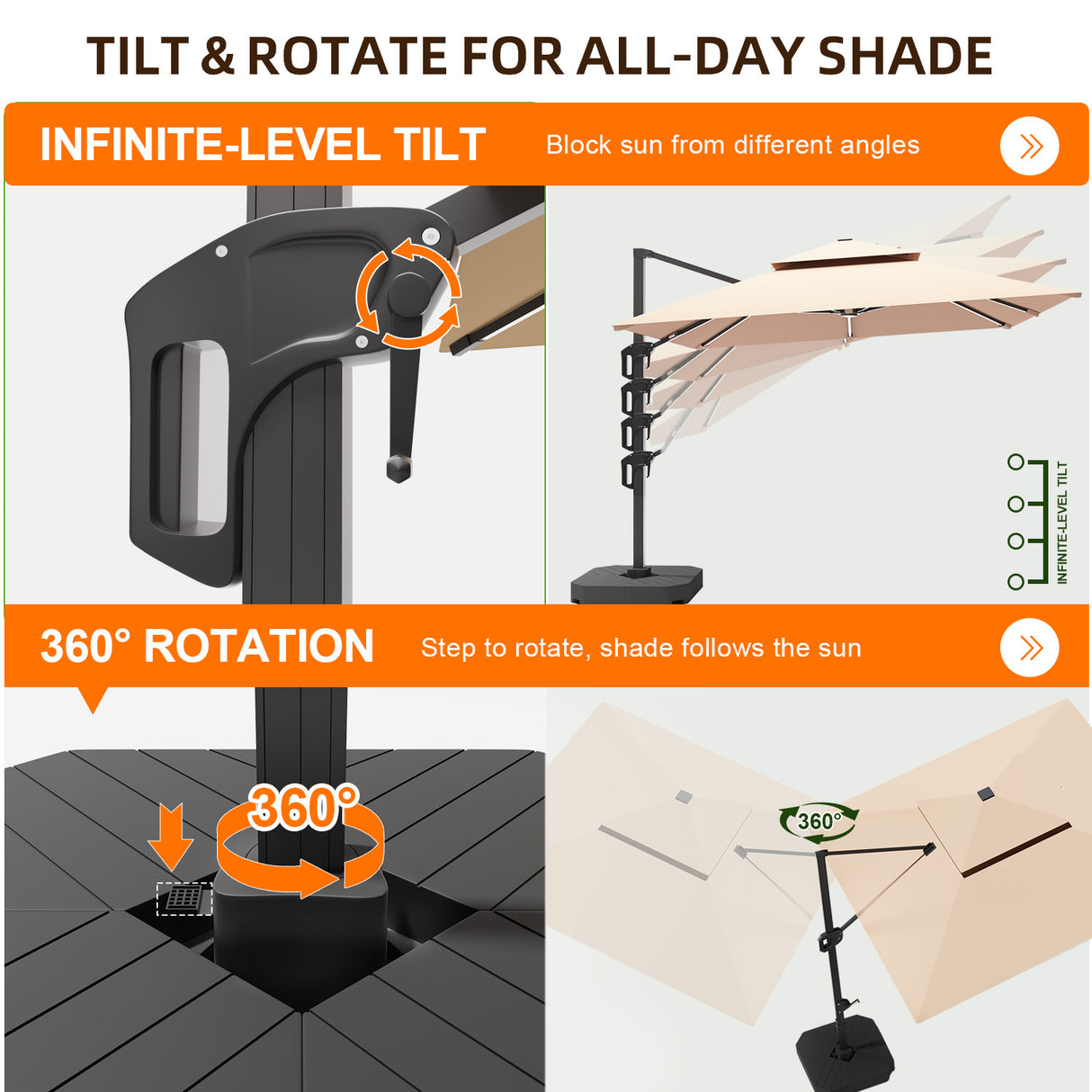 Patioslife Aegis Pro™ Premium Cantilever Umbrella with LED Strip Lights, Fibreglass Ribs & Powder-Coated Aluminium Pole — Luxury Garden & Patio Shade