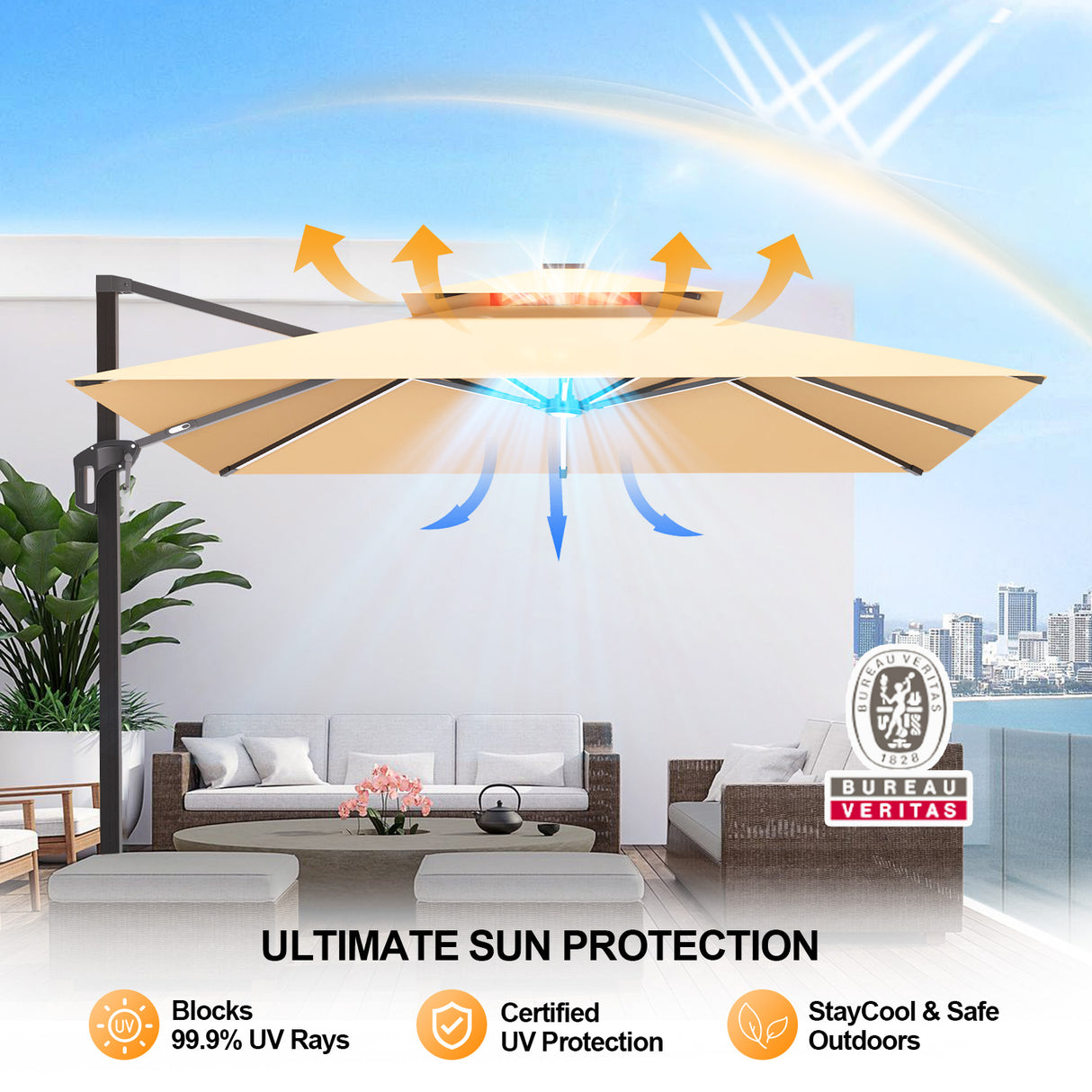 Patioslife Aegis Pro™ Premium Cantilever Umbrella with LED Strip Lights, Fibreglass Ribs & Powder-Coated Aluminium Pole — Luxury Garden & Patio Shade