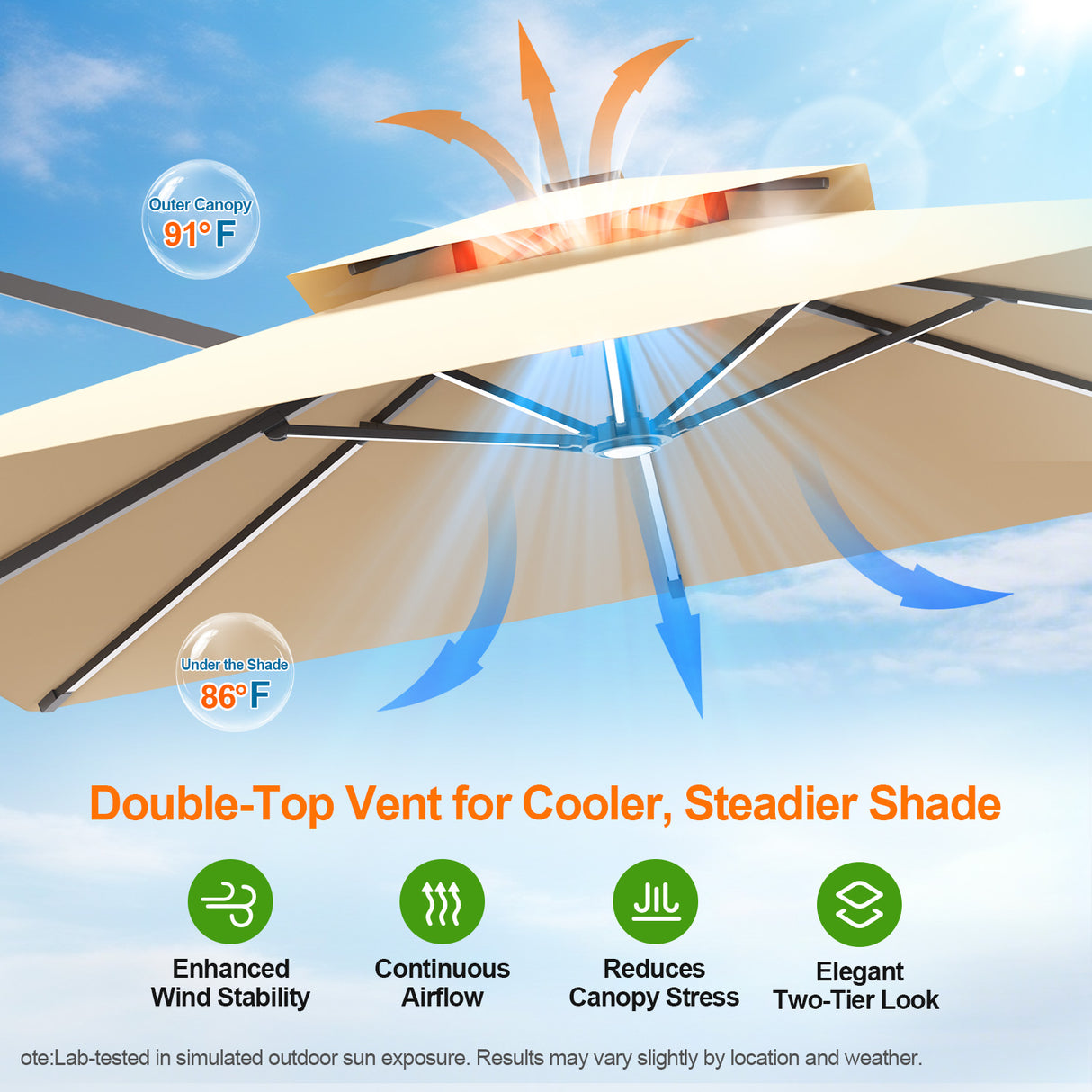 Patioslife Aegis Pro™ Premium Cantilever Umbrella with LED Strip Lights, Fibreglass Ribs & Powder-Coated Aluminium Pole — Luxury Garden & Patio Shade