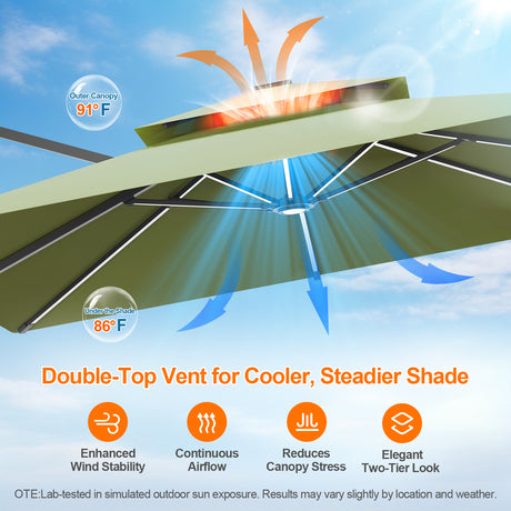 Patioslife Aegis Premium Cantilever Umbrella with Built-In LED Strip Lights and Reinforced Aluminum Ribs & Pole for Patios & Gardens