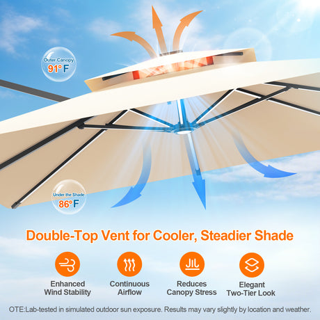 Patioslife Aegis Premium Cantilever Umbrella with Built-In LED Strip Lights and Reinforced Aluminum Ribs & Pole for Patios & Gardens