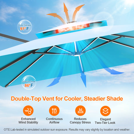 Patioslife Aegis Premium Cantilever Umbrella with Built-In LED Strip Lights and Reinforced Aluminum Ribs & Pole for Patios & Gardens