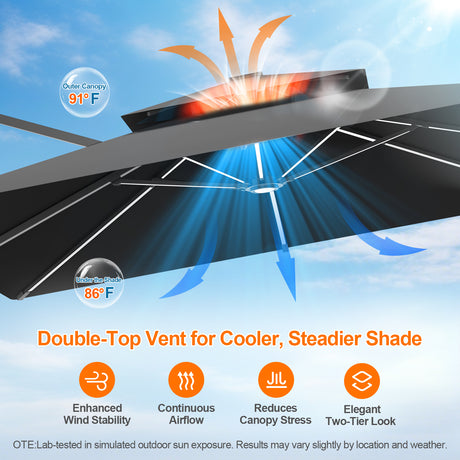 Patioslife Aegis Premium Cantilever Umbrella with Built-In LED Strip Lights and Reinforced Aluminum Ribs & Pole for Patios & Gardens