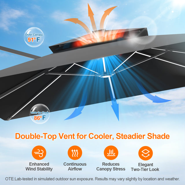 Patioslife Aegis Premium Cantilever Umbrella with Built-In LED Strip Lights and Reinforced Aluminum Ribs & Pole for Patios & Gardens