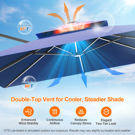 Patioslife Aegis Premium Cantilever Umbrella with Built-In LED Strip Lights and Reinforced Aluminum Ribs & Pole for Patios & Gardens