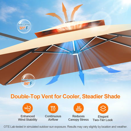 Patioslife Aegis Premium Cantilever Umbrella with Built-In LED Strip Lights and Reinforced Aluminum Ribs & Pole for Patios & Gardens