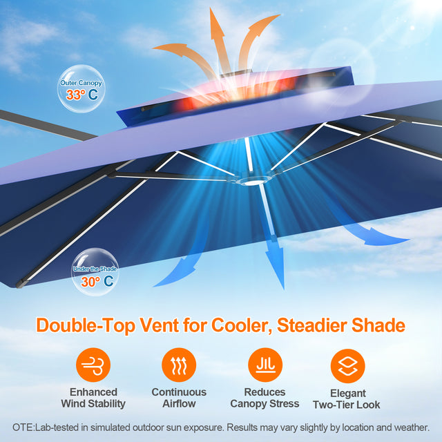 Patioslife Aegis Premium Cantilever Umbrella with Built-In LED Strip Lights and Reinforced Aluminum Ribs & Pole for Patios & Gardens