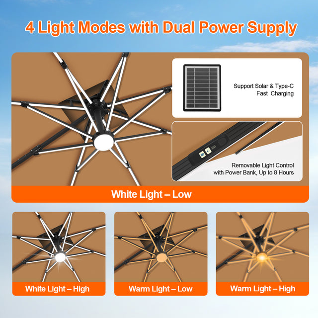 Patioslife Aegis Premium Cantilever Umbrella with Built-In LED Strip Lights and Reinforced Aluminum Ribs & Pole for Patios & Gardens