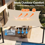 Patioslife Sun Shade Sail – UV Protection Outdoor Patio Canopy with Reinforced Edges