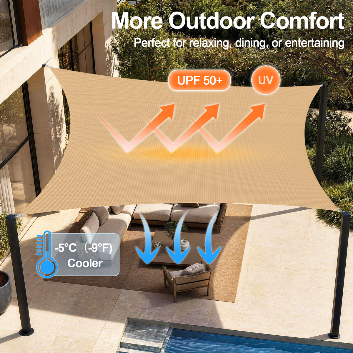Patioslife Sun Shade Sail – UV Protection Outdoor Patio Canopy with Reinforced Edges