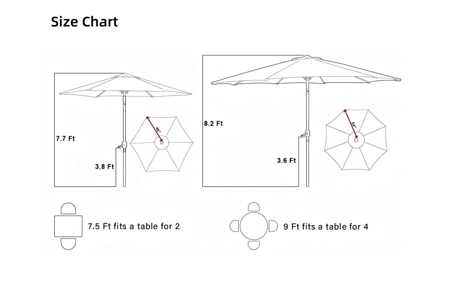 Patioslife Outdoor Market Breeze™ Patio Outdoor Umbrella with 8 Sturdy Ribs  Push Button Tilt and Crank