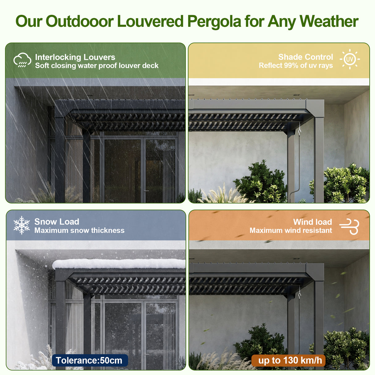 Patioslife Atlantic |10 x 10ft Metal Louvered Pergola with Adjustable Roof, Modern Outdoor Shade Structure for Garden, Deck & Patio