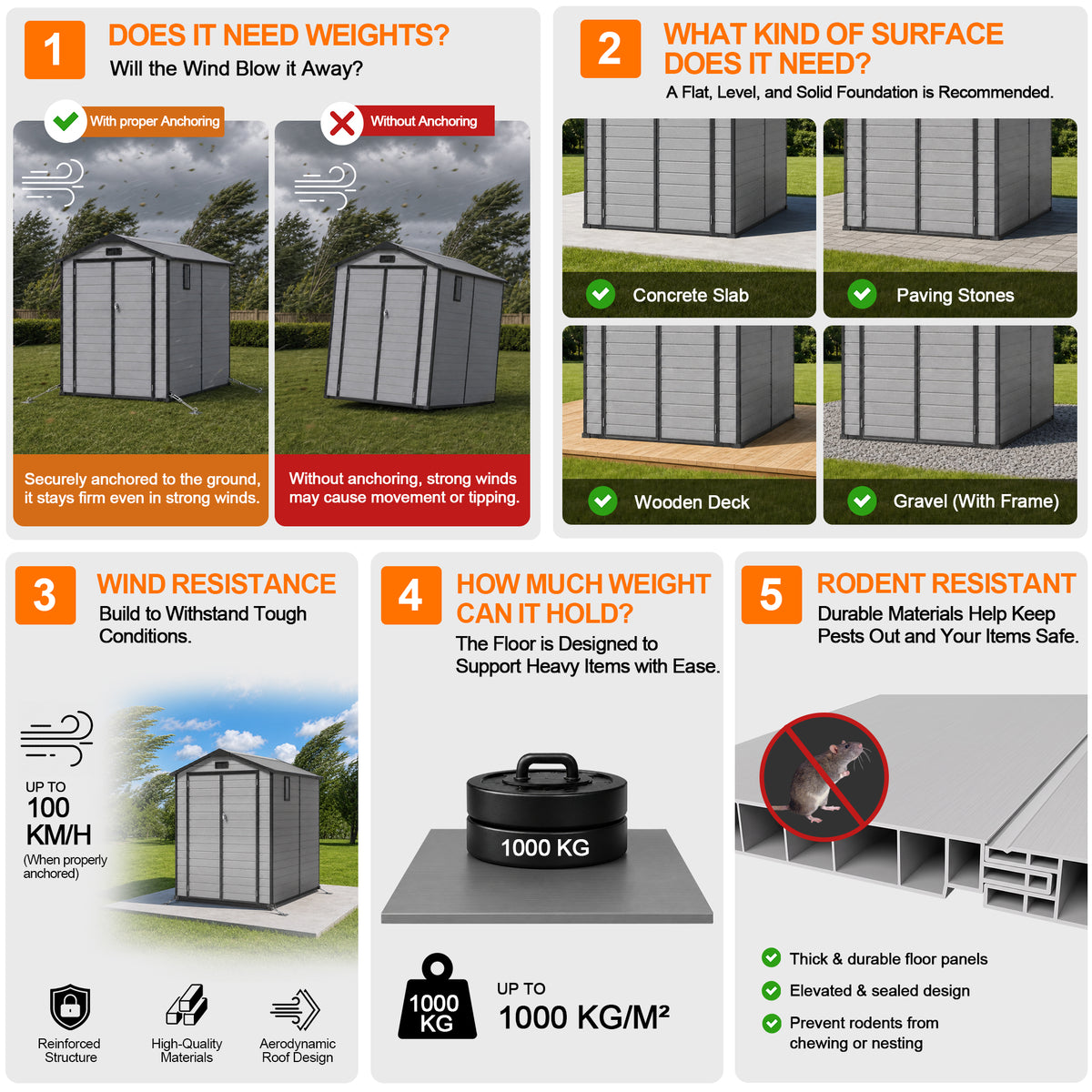 Patioslife YardVault Outdoor Storage Shed with Floor, All-Weather Resin Shed for Tools, Bikes & Lawn Equipment