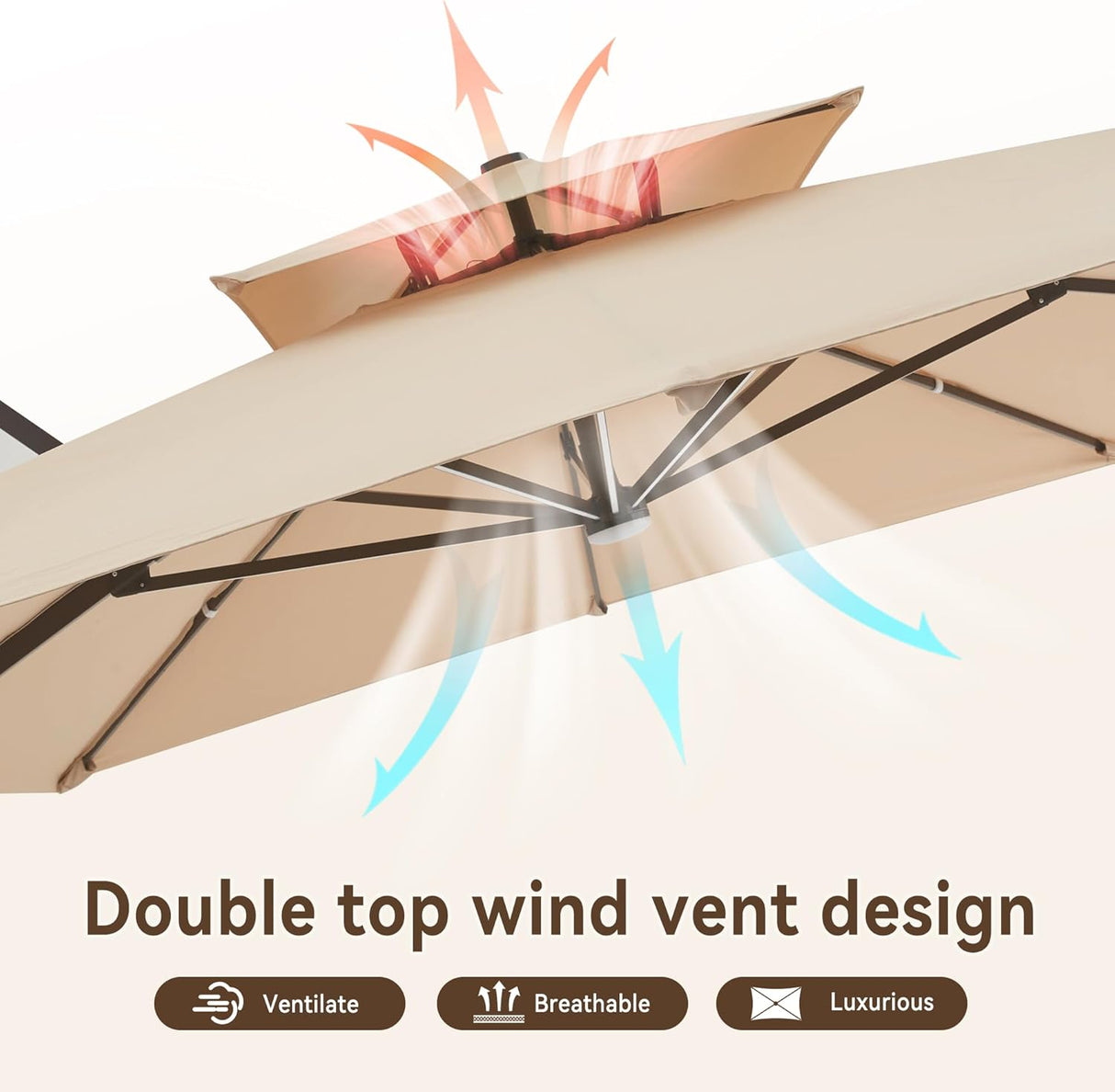 Patioslife Aegis Pro™ Premium Heavy-Duty Cantilever Umbrella with LED Strip Lights & Cover – 360° Rotation, Double-Top, Wind-Resistant for Outdoor Living