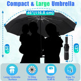 Patioslife 46-Inch Large Windproof Travel Umbrella with 12 Ribs, for Commuting, Business, and Outdoor Use