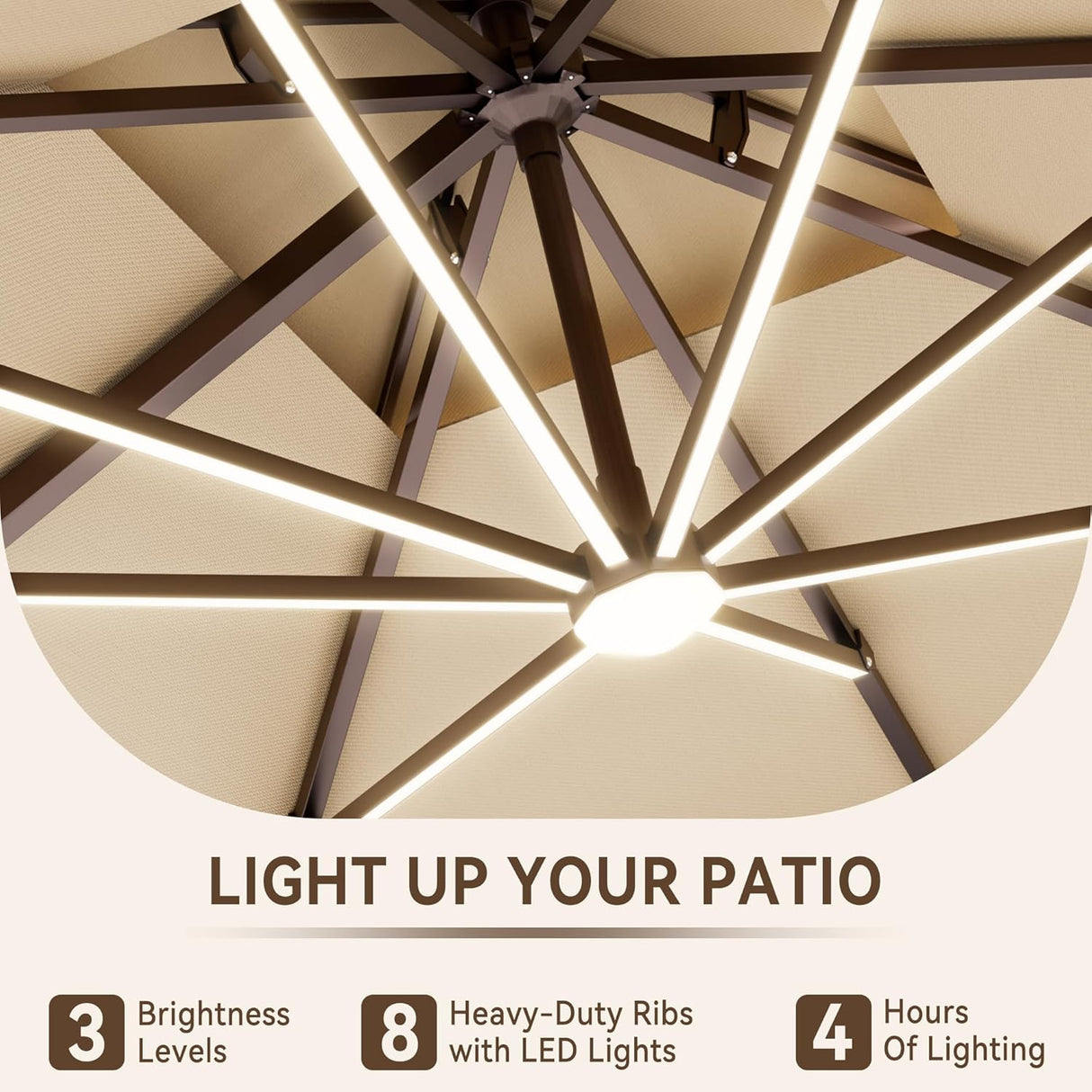 Patioslife Aegis Pro™ Premium Heavy-Duty Cantilever Umbrella with LED Strip Lights & Cover – 360° Rotation, Double-Top, Wind-Resistant for Outdoor Living
