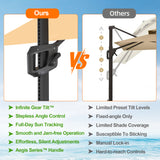 Patioslife Aegis Pro™ Cantilever Umbrella with Cross Metal Base, Reinforced & Powder-Coated Aluminium Ribs and Pole, Ideal for Garden & Patio