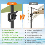 Patioslife Aegis Pro™ Cantilever Umbrella with Cross Metal Base, Reinforced & Powder-Coated Aluminium Ribs and Pole, Ideal for Garden & Patio