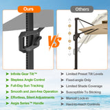 Patioslife Aegis Pro™ Cantilever Umbrella with Cross Metal Base, Reinforced & Powder-Coated Aluminium Ribs and Pole, Ideal for Garden & Patio