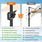 Patioslife Aegis Pro™ Cantilever Umbrella with Cross Metal Base, Reinforced & Powder-Coated Aluminium Ribs and Pole, Ideal for Garden & Patio