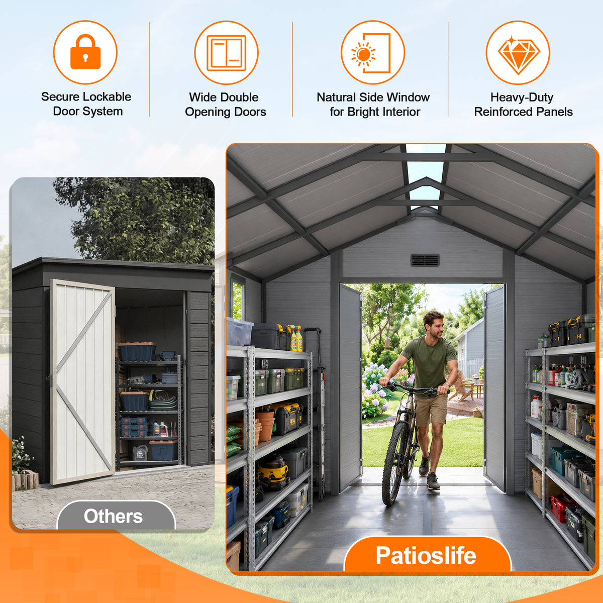 Patioslife YardVault Outdoor Storage Shed with Floor, All-Weather Resin Shed for Tools, Bikes & Lawn Equipment