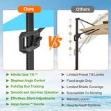 Patioslife Aegis Pro™ Cantilever Umbrella with Cross Metal Base, Reinforced & Powder-Coated Aluminium Ribs and Pole, Ideal for Garden & Patio