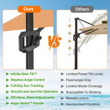 Patioslife Aegis Pro™ Cantilever Umbrella with Cross Metal Base, Reinforced & Powder-Coated Aluminium Ribs and Pole, Ideal for Garden & Patio