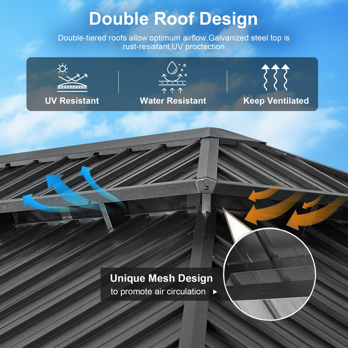 Patioslife Graphite Grey hardtop gazebo double roof design with UV resistant, water resistant, and ventilated metal roof for backyard shade.