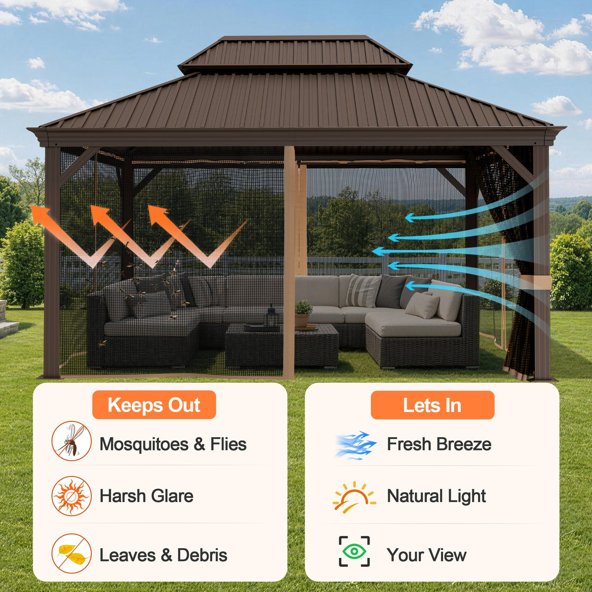 Patioslife Gazebo Replacement Mesh Netting – 300GSM Insect Screen, Double Track Sliding Mesh Panel for Outdoor Gazebo