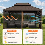 Patioslife Gazebo Replacement Mesh Netting – 300GSM Insect Screen, Double Track Sliding Mesh Panel for Outdoor Gazebo