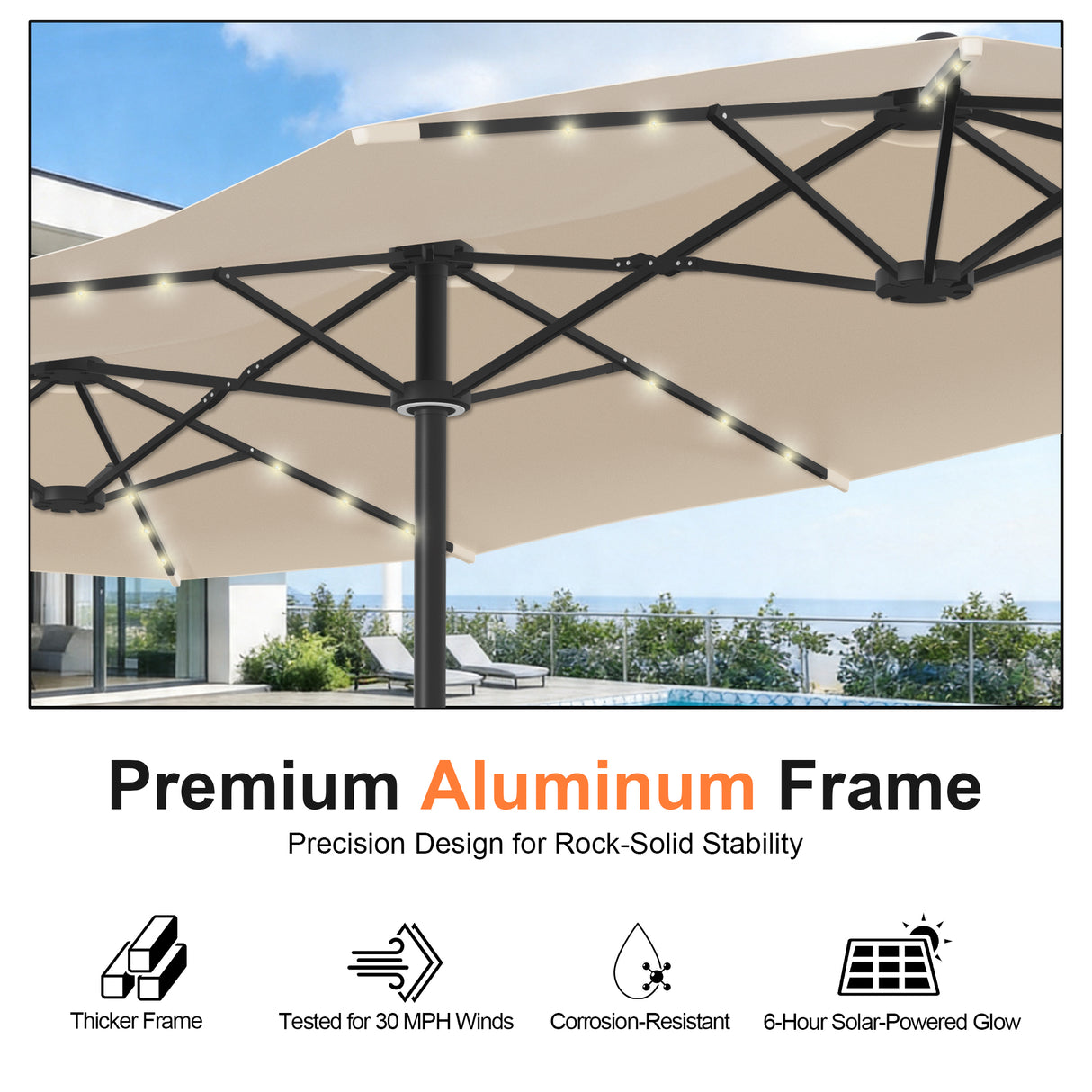 Patioslife Aegis Premium Motorized Double-Sided Patio Umbrella — Remote Control, UPF 50+, Solar LED & Windproof Frame