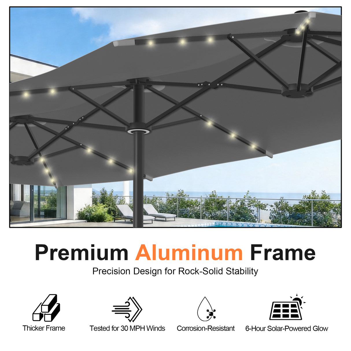 Patioslife Aegis Premium Motorized Double-Sided Patio Umbrella — Remote Control, UPF 50+, Solar LED & Windproof Frame